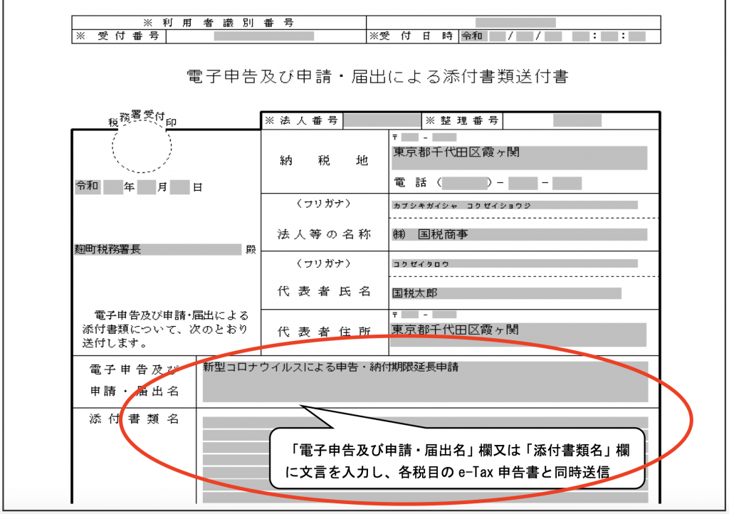 法人の法人税等 消費税の申告納付期限は個別延長されましたが 地方税は個別延長されていません 税理士 金本英二のブログ